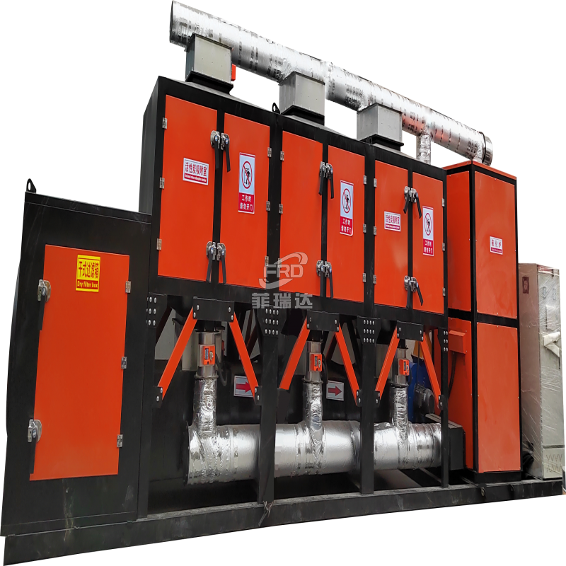 催化燃燒設備的行業(yè)應用