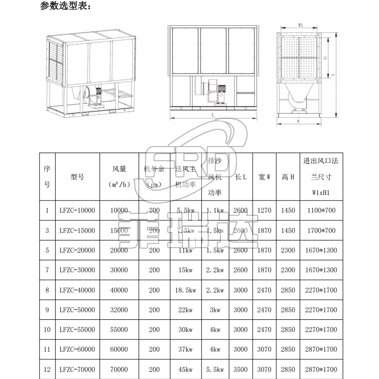LFZC 型自潔式沙塵過(guò)濾機(jī)組 參數(shù)選型表