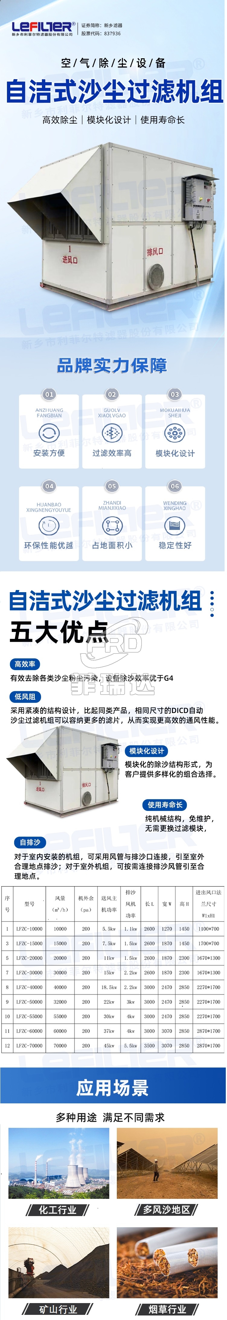 自潔式沙塵機組2_01 自潔式沙塵機組2_01