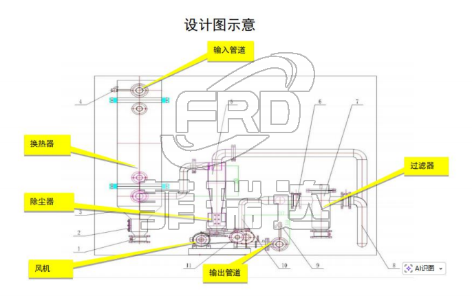 鋅灰過濾裝置設計圖示意