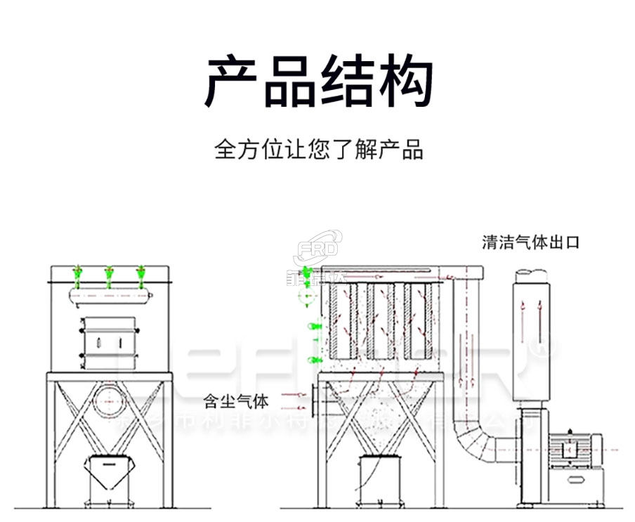 濾筒除塵器產品結構